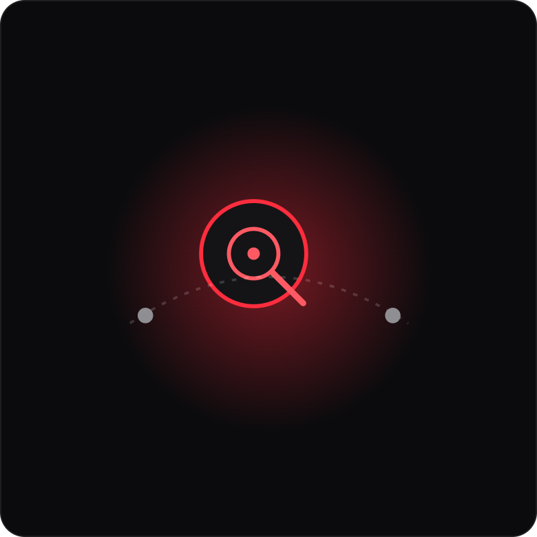 Opportunity Identification