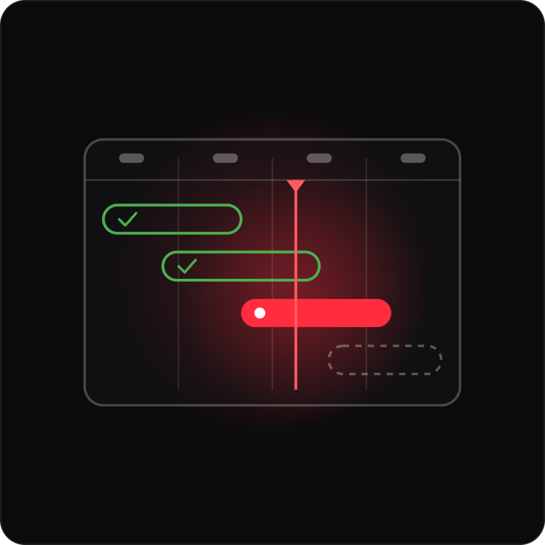 Technology Roadmap