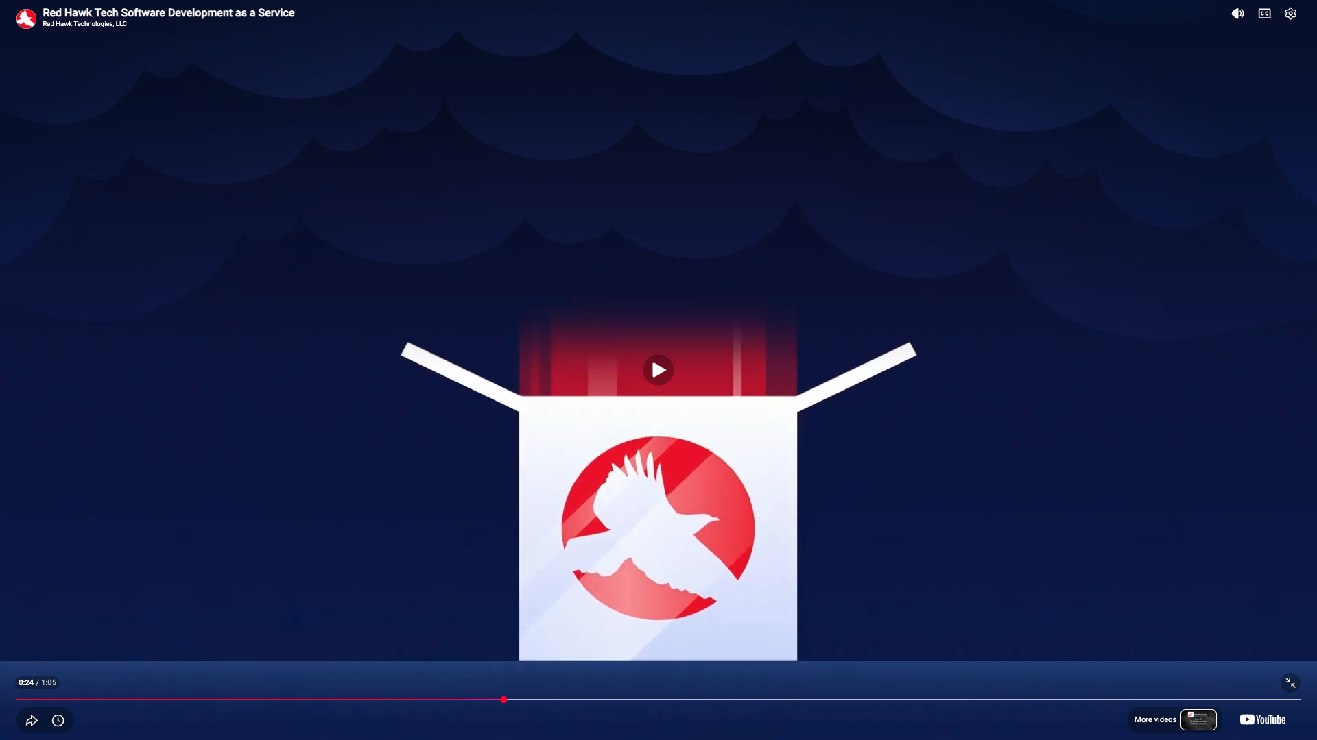 Software Development-As-A-Service (SDaaS) Explained episode artwork